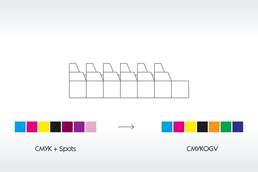 colorserver-multicolor-flexibility